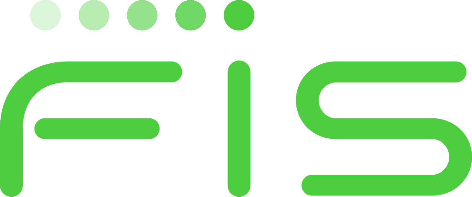 FIS Global Off Campus Drive in Chennai